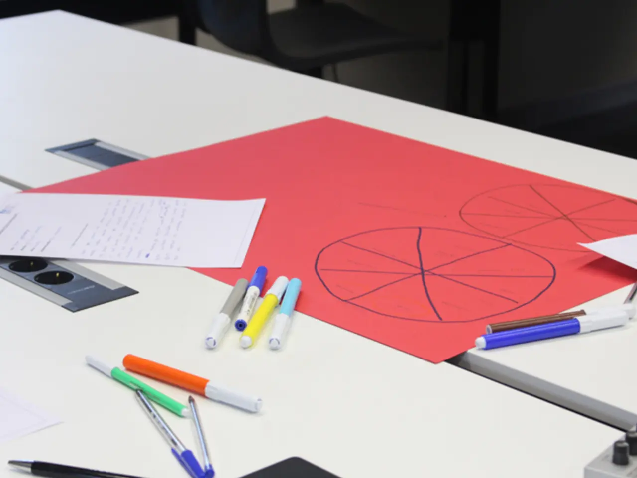 directives for studies integrating diverse methodologies