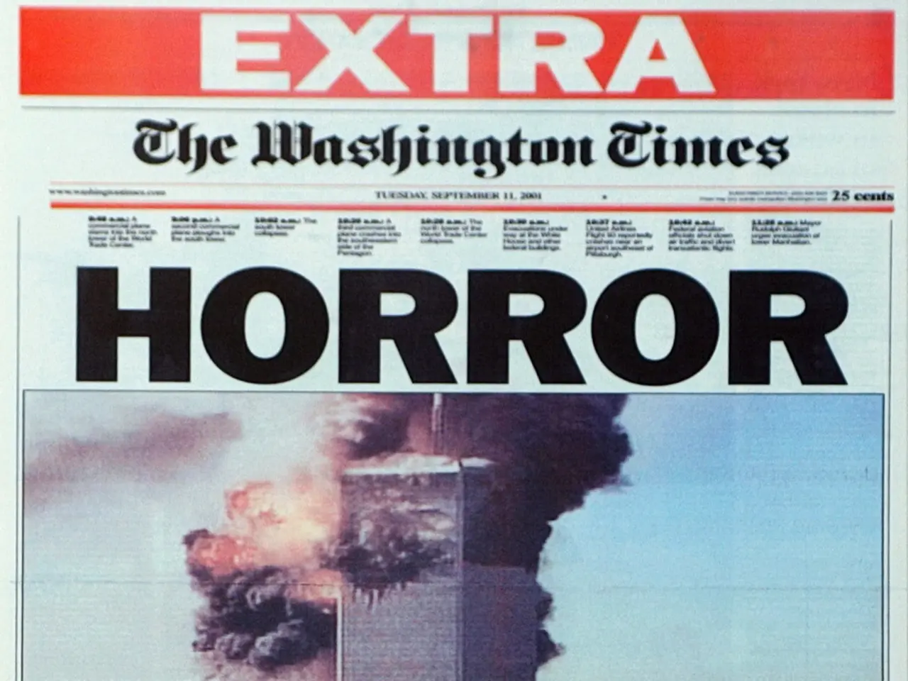 Is it the right moment to reconsider the manner of categorizing hurricanes, as we mark the...