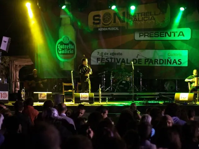 Guide to Showcasing: Techniques, Classifications, and Samples