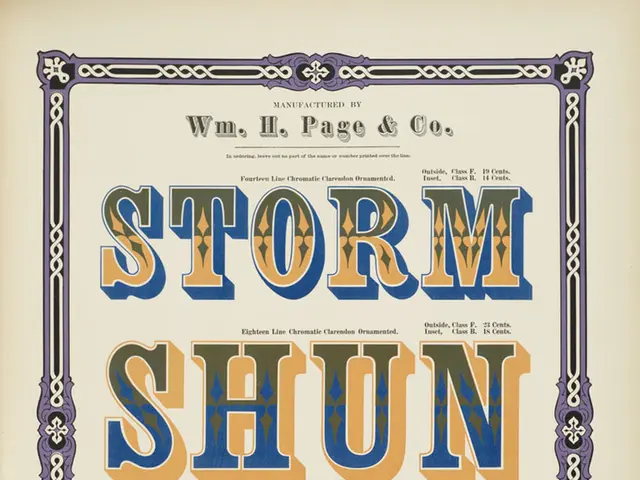 Creating a Research Poster for the Year 2025: A Step-by-Step Guide