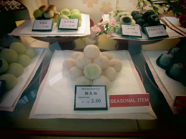 Impact and Implications of Substitution Principle: Varieties and Commodities