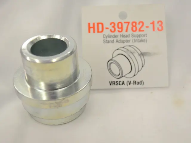 Guidelines for Greenhouse Gas (GHG) Emission Reporting, Organized by Subcategories