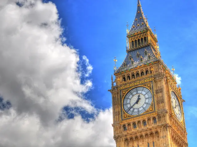 Time Zone Differences: Eastern vs. Central Zones Explained