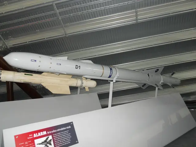 Arsenal of Missiles North Korea Possesses