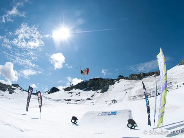 Ski Review: Analysis of Kore 99 Model