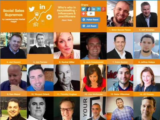 Unmissable Opportunity: Grant Awards Reaching up to $30,000