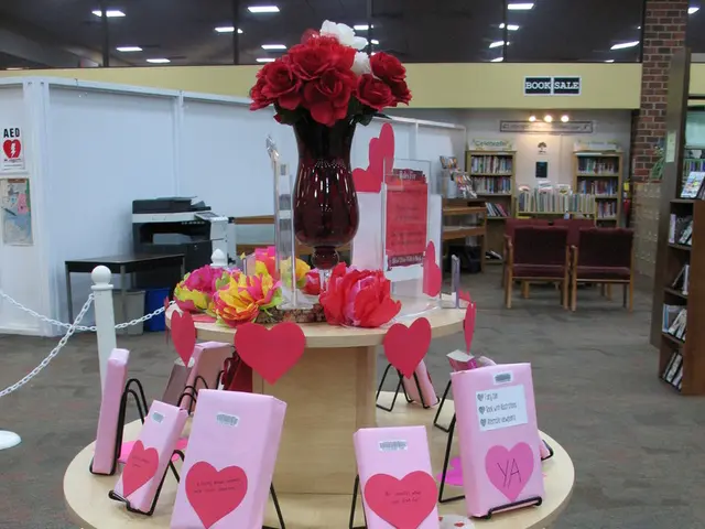 Innovative Approaches for Dwarfing Your Yard with Container Plantings