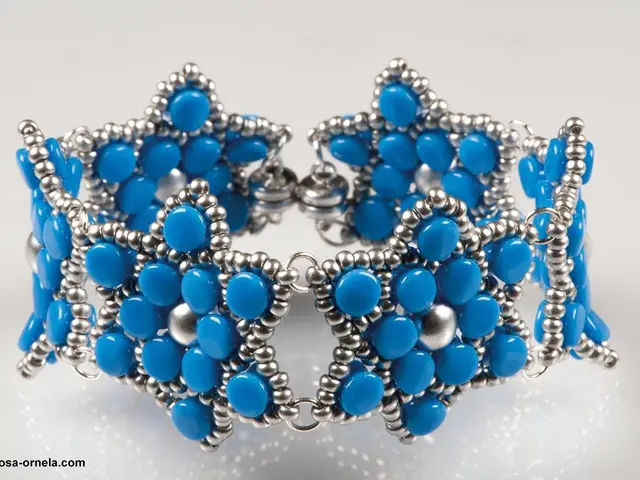 Self-Application of a Bracelet: Independent Fastening Method