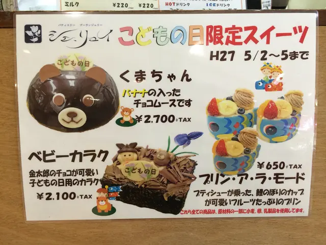 Binance Coin Reaches All-Time High after Introduction of Memecoin Platform