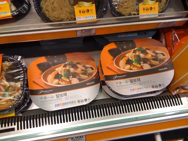 Prices of consumer goods increase once more, with food items leading the charge - a trend more...