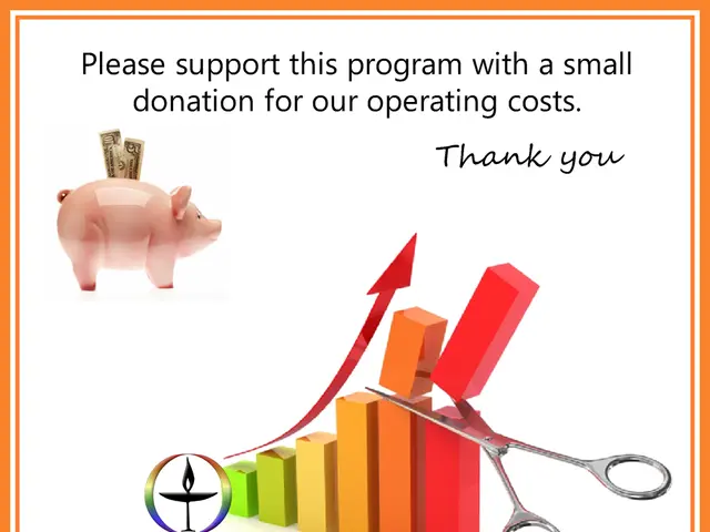 Reduced Savings Rates Below 5% by Providers - When Should We Take Action?