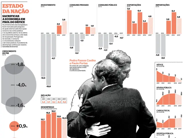 Nature and Nurture: Distinctions and Illustrations