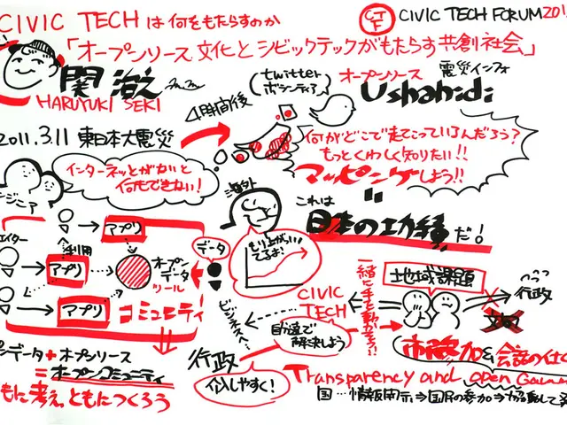 AI-generated Studio Ghibli-esque images spark discussions about AI copyright infringements