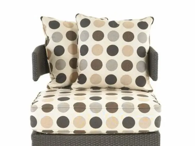 "Adjustable Swivel and Pivot Features for Unrestricted Mobility"