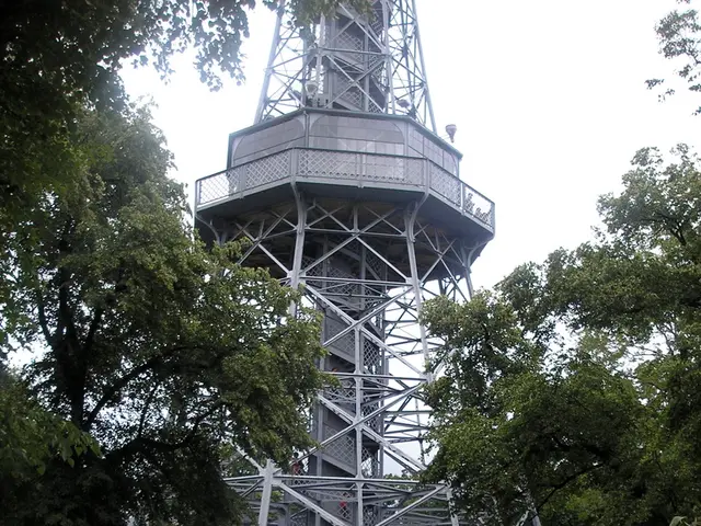 Position Announcement: Full Stack Engineer Position at Pronto Pilates Pty Ltd (6-month contract)