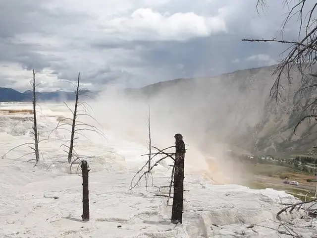 Guide to Successfully Implementing K-Means Clustering in Python