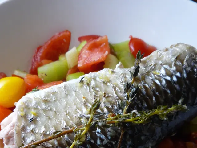 Reduced Taxes on Plant-Based Alternatives for Animal Products: Indian Government's Initiative to...